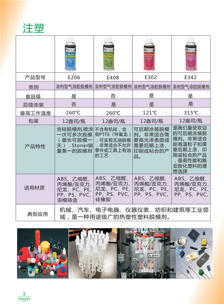 美國Stoner產(chǎn)品畫冊(cè)：塑料、聚氨酯、復(fù)合材料、橡膠制品等行業(yè)助劑（脫膜劑、清潔劑、防銹劑 、除油劑、潤滑劑、助流劑等）-3