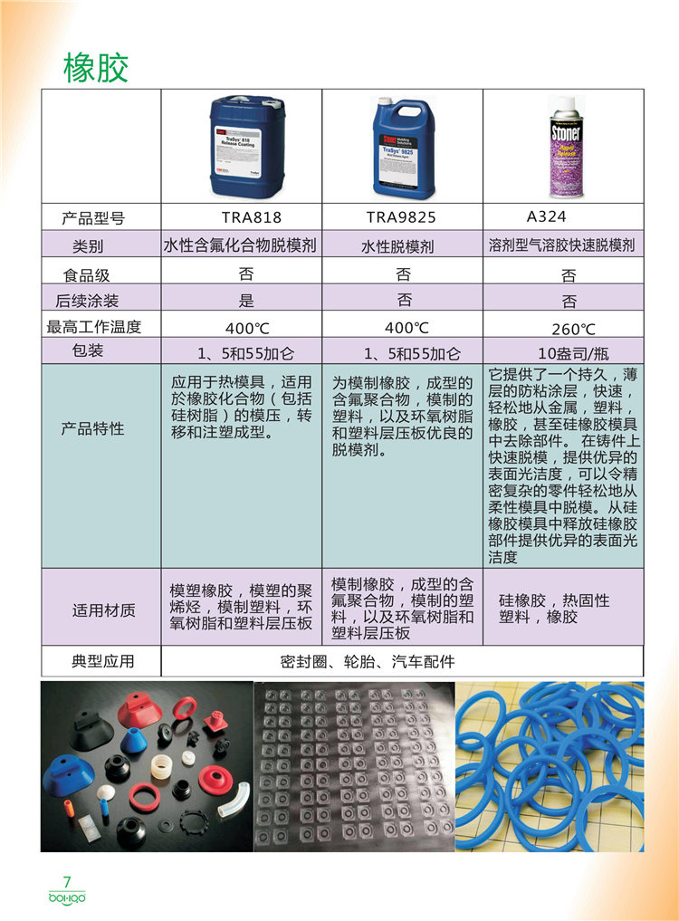 美國Stoner產(chǎn)品畫冊(cè)：塑料、聚氨酯、復(fù)合材料、橡膠制品等行業(yè)助劑（脫膜劑、清潔劑、防銹劑 、除油劑、潤滑劑、助流劑等）-7