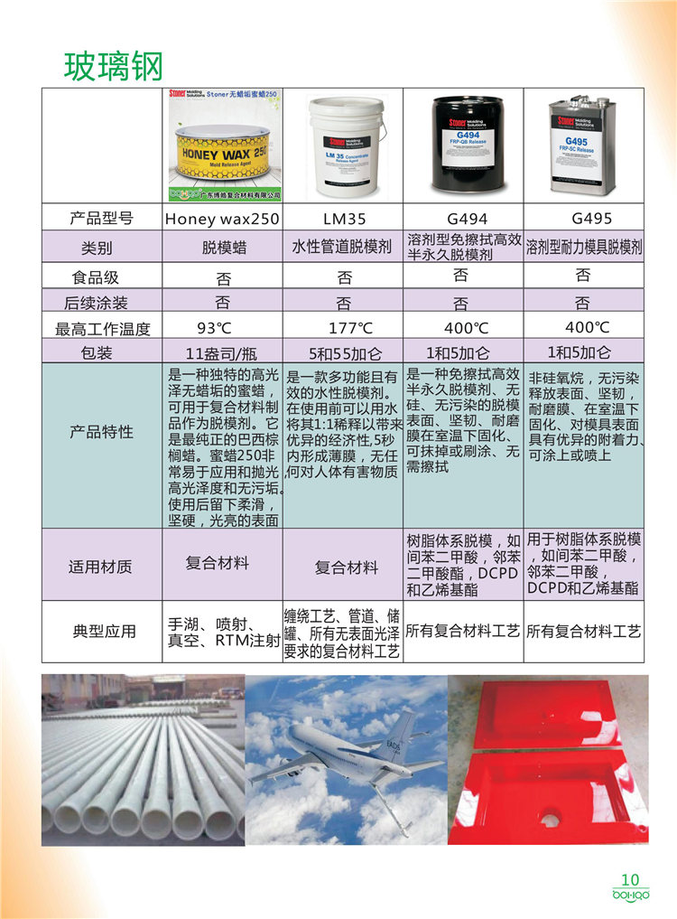 美國Stoner產(chǎn)品畫冊(cè)：塑料、聚氨酯、復(fù)合材料、橡膠制品等行業(yè)助劑（脫膜劑、清潔劑、防銹劑 、除油劑、潤滑劑、助流劑等）-10