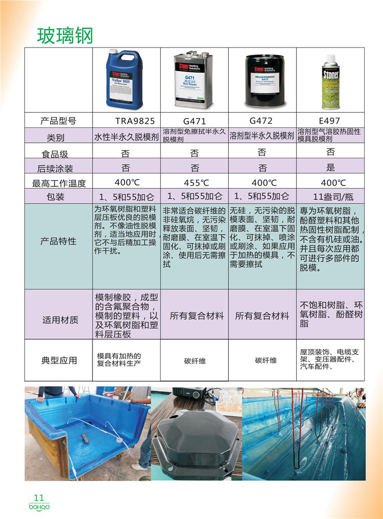 美國Stoner產(chǎn)品畫冊(cè)：塑料、聚氨酯、復(fù)合材料、橡膠制品等行業(yè)助劑（脫膜劑、清潔劑、防銹劑 、除油劑、潤滑劑、助流劑等）-11