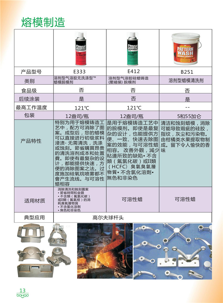 美國Stoner產(chǎn)品畫冊(cè)：塑料、聚氨酯、復(fù)合材料、橡膠制品等行業(yè)助劑（脫膜劑、清潔劑、防銹劑 、除油劑、潤滑劑、助流劑等）-13