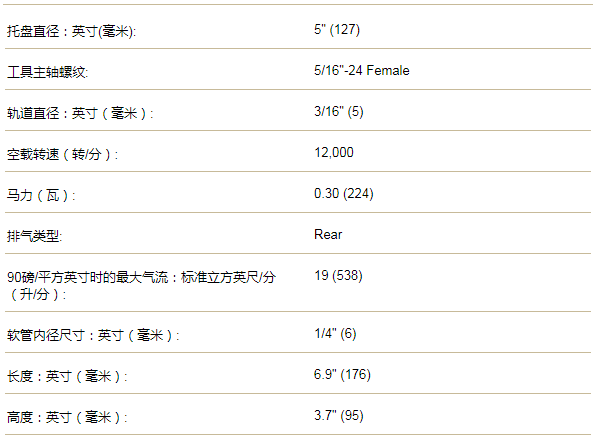 美國進口丹納布雷吸塵式偏心打磨機X51V 移動式環(huán)保吸塵打磨系統(tǒng) 家具廠打磨除塵系統(tǒng)設備 玻璃鋼車間/復合材料工廠/風能葉片打磨吸塵設備系統(tǒng)規(guī)格