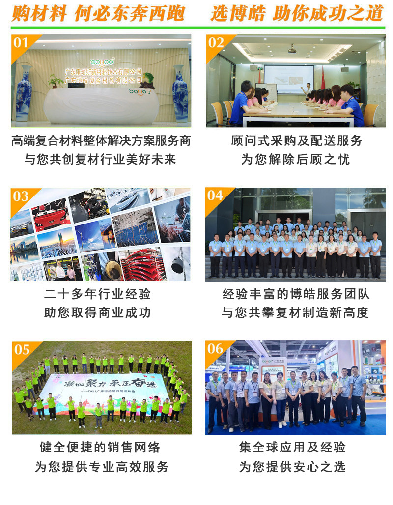 購復(fù)合材料，何必東奔西跑，選擇廣東博皓，助你成功之道