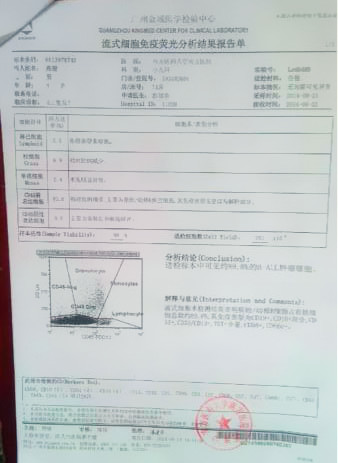 高俊的病情檢查報(bào)告單