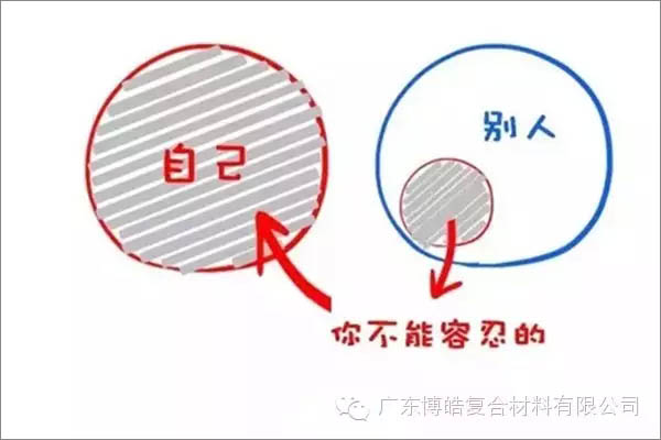 【博皓感悟】這樣的思維，害人不淺！-3