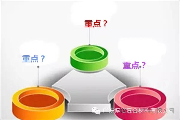 【博皓課堂】團(tuán)隊(duì)拖延癥，腫么辦？-2